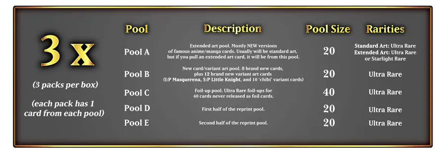 Yu-Gi-Oh! Magnificent Monsters
